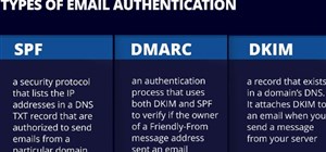 Top 5 Reasons to Enforce DMARC, DKIM, and SPF for Your Enterprise