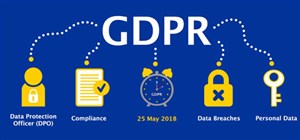 20 million reasons you need to know about General Data Protection Regulations