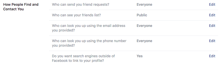 Facebook privacy settings guide - Internet security